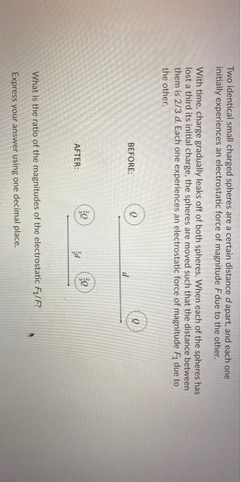 Solved Two Identical Small Charged Spheres Are A Certain Chegg