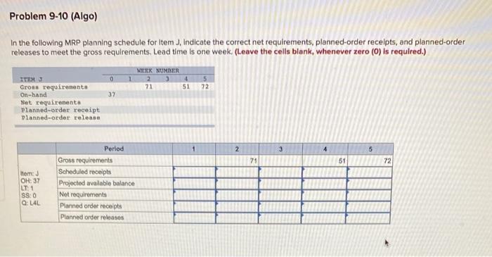 Solved Problem 9 10 Algo In The Following MRP Planning Chegg