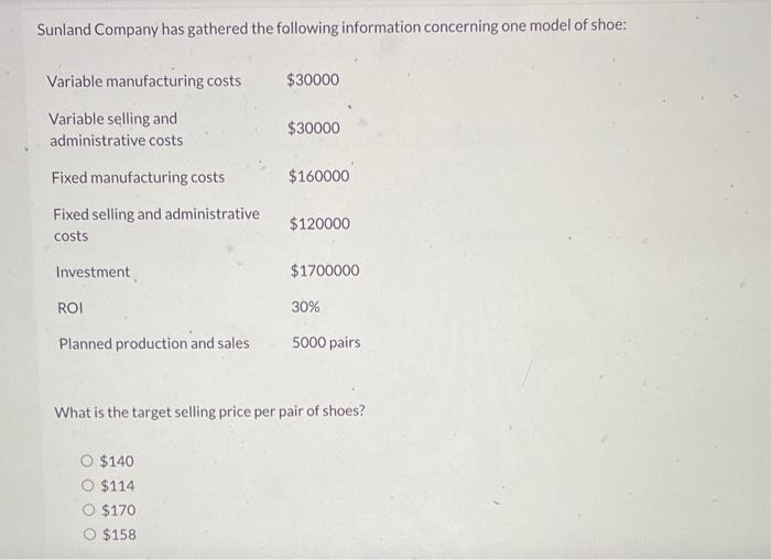 Solved Sunland Company Has Gathered The Following Chegg