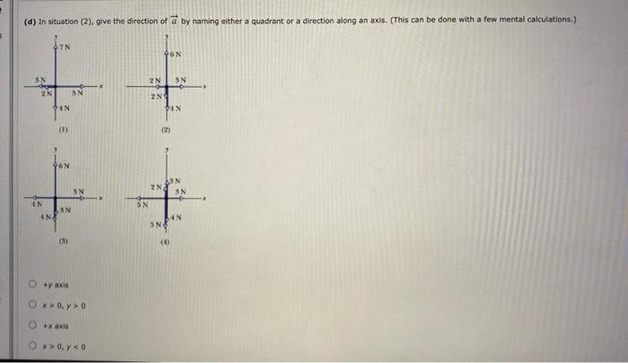 Solved Chapter Os Concept Question The Figure Gives The Chegg