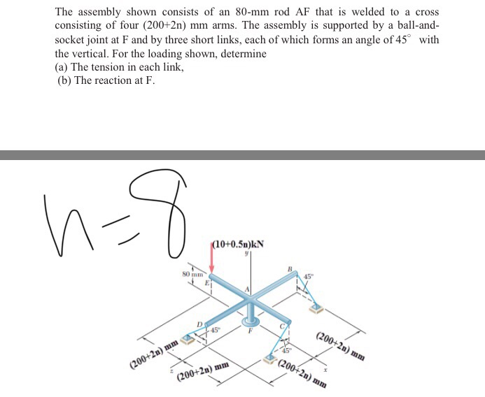 Solved The Assembly Shown Consists Of An 80 Mm Rod AF That Chegg