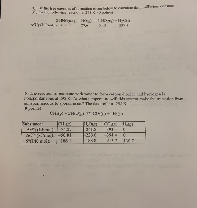 Solved Use The Free Energies Of Formation Given Below To Chegg