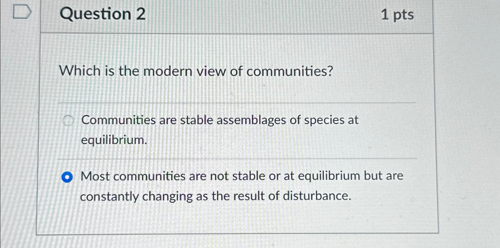 Solved Question Ptswhich Is The Modern View Of Chegg