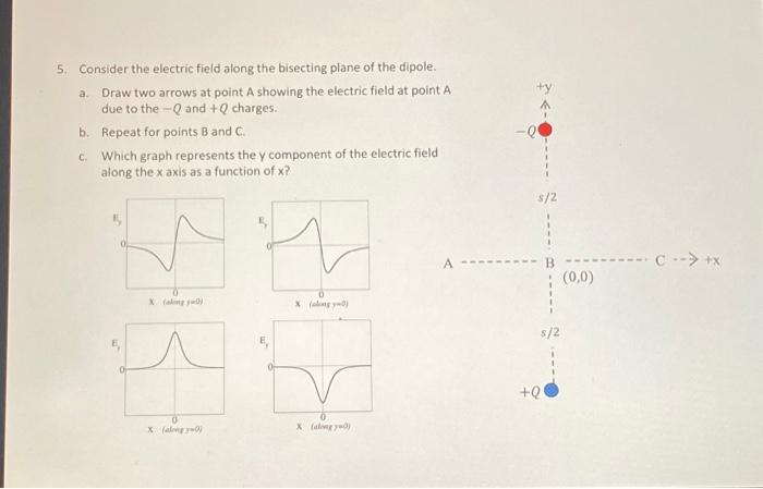 Solved Consider The Electric Field Along The Bisecting Chegg