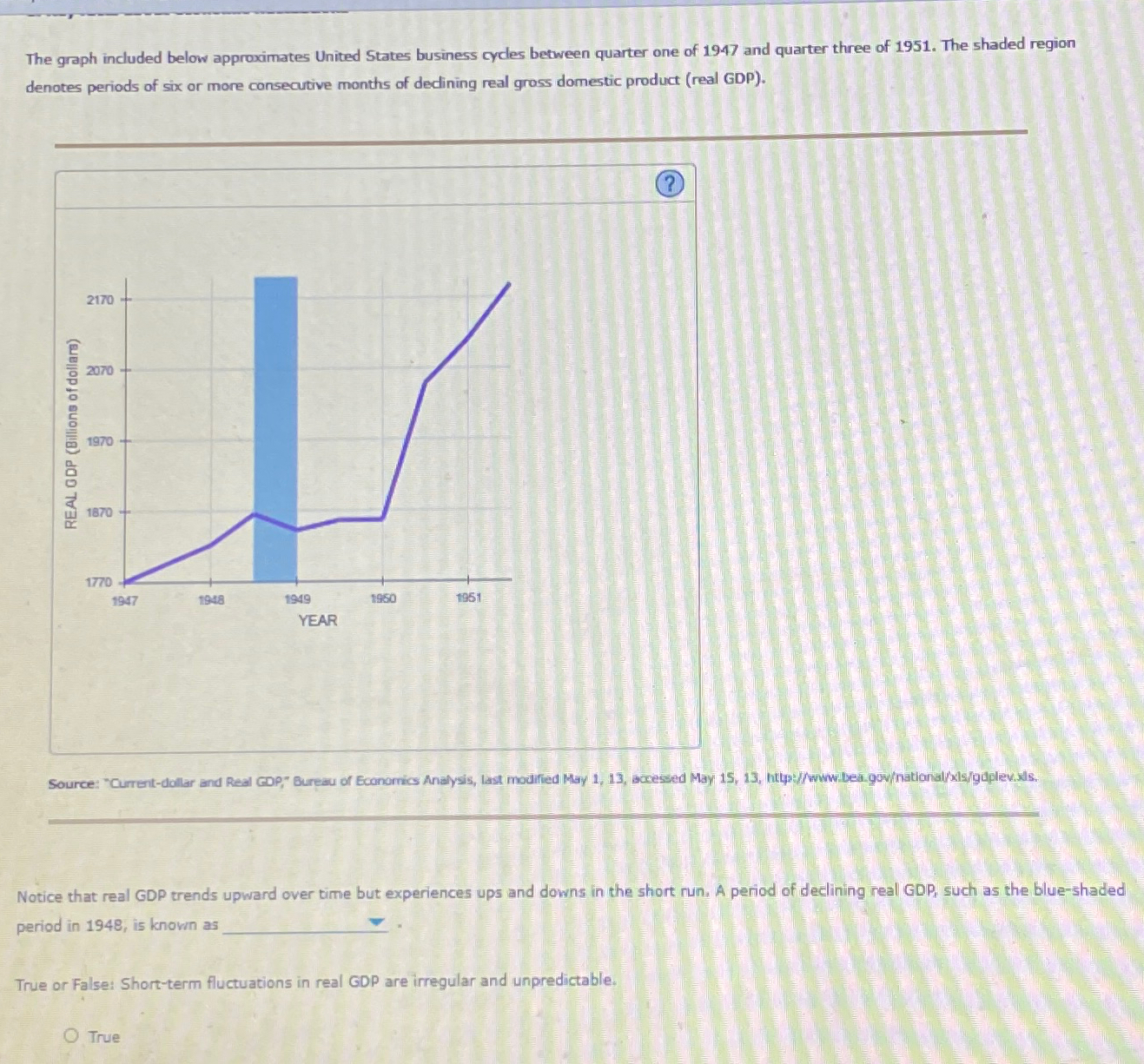 Solved The Graph Included Below Approximates United States Chegg