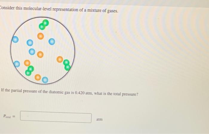 Solved Consider This Molecular Level Representation Of A Chegg