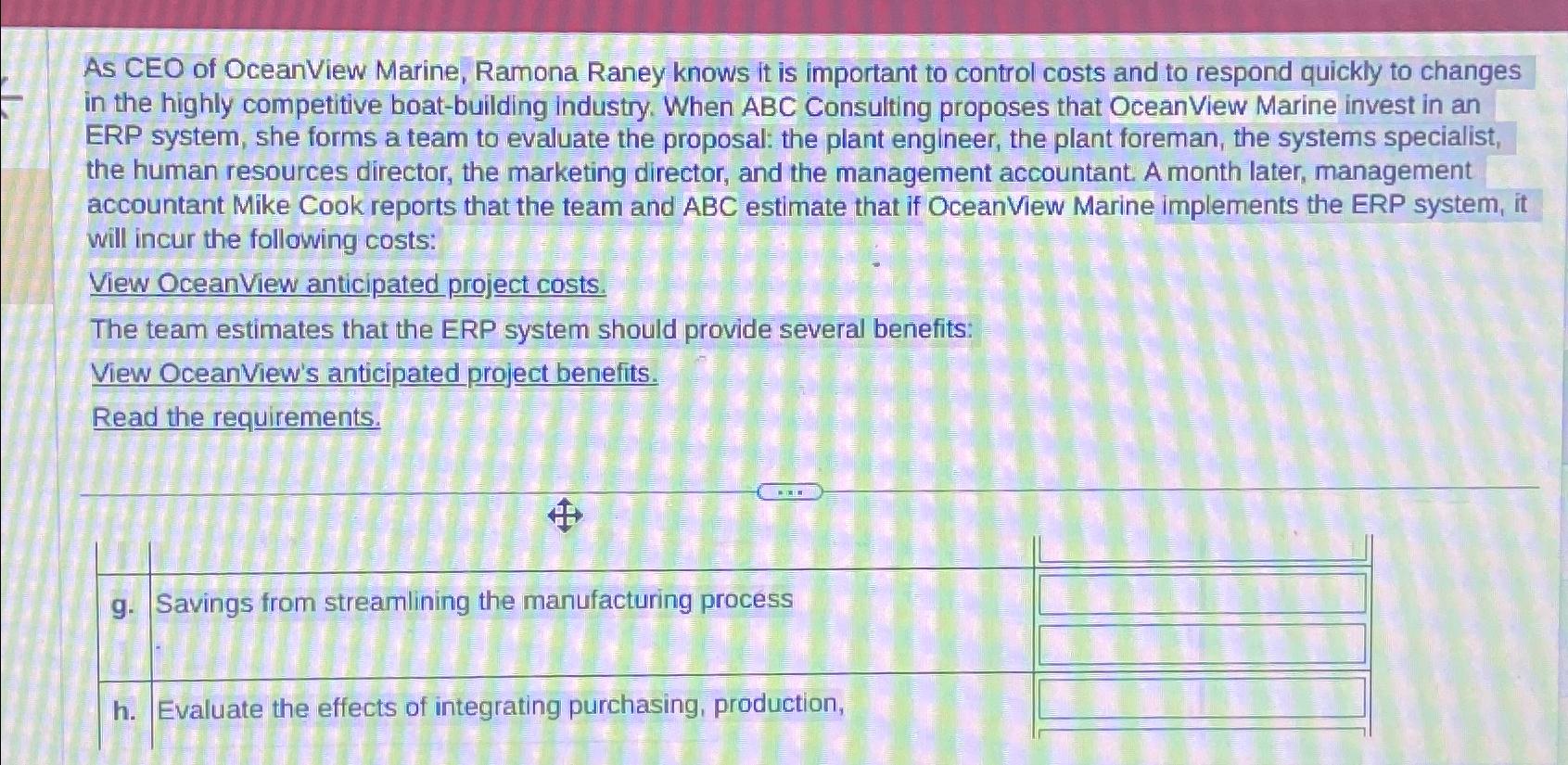 Solved As CEO Of OceanView Marine Ramona Raney Knows It Is Chegg