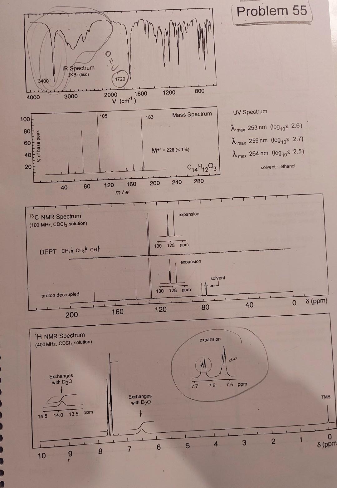 Solved What Is The Comment Of The H NMR And C NMR How We Chegg