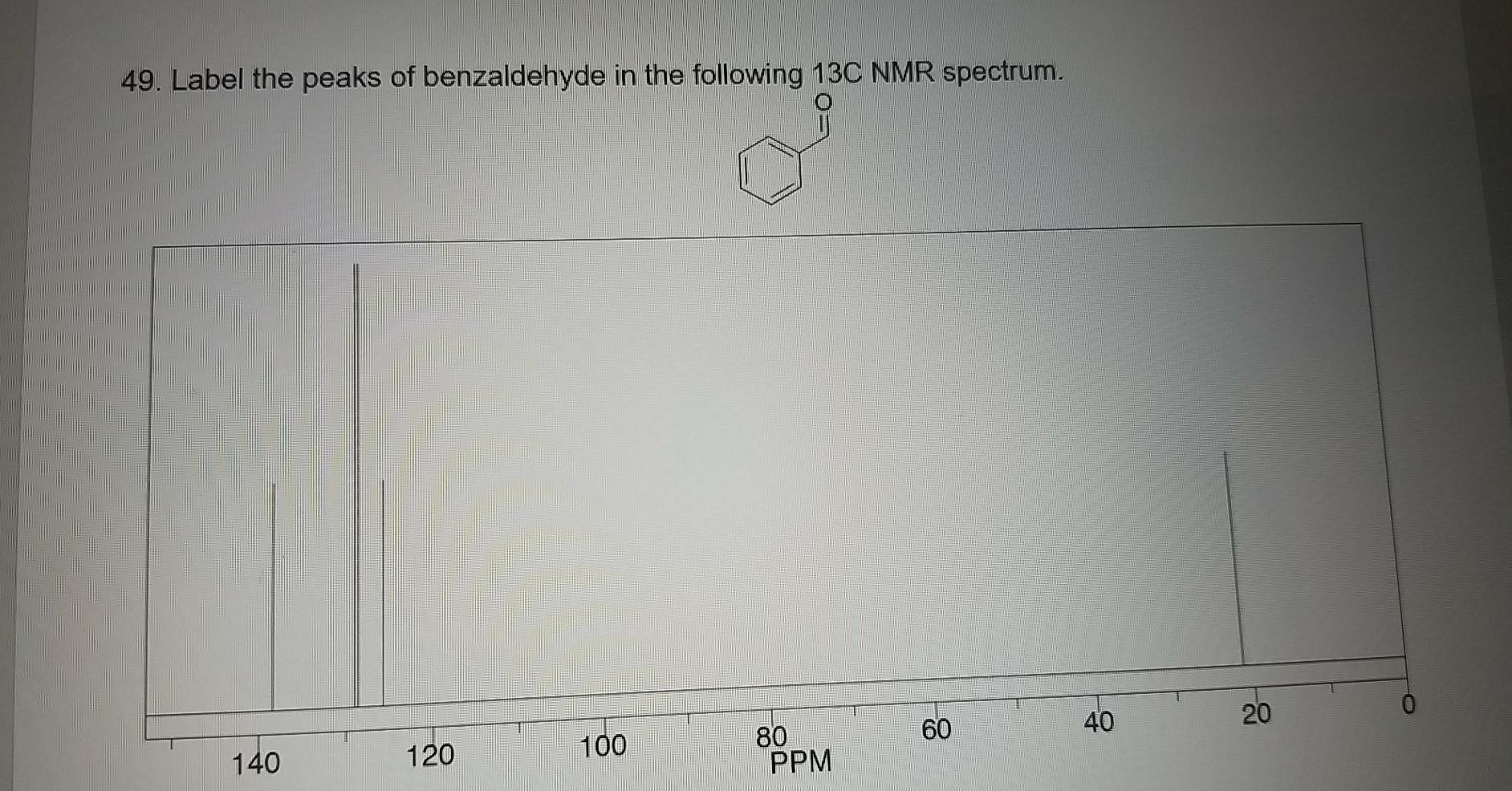 49 Label The Peaks Of Benzaldehyde In The Following Chegg