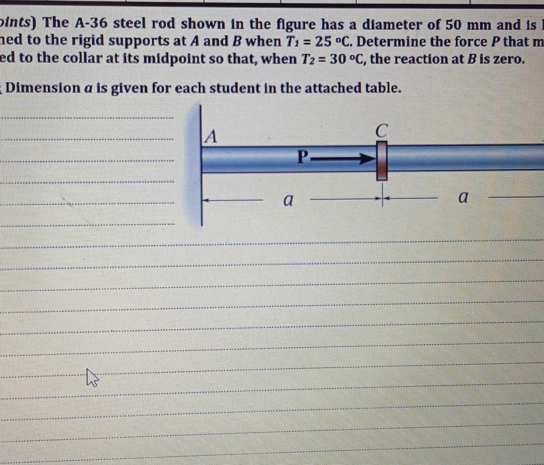 Solved Ints The A 36 Steel Rod Shown In The Figure Has A Chegg