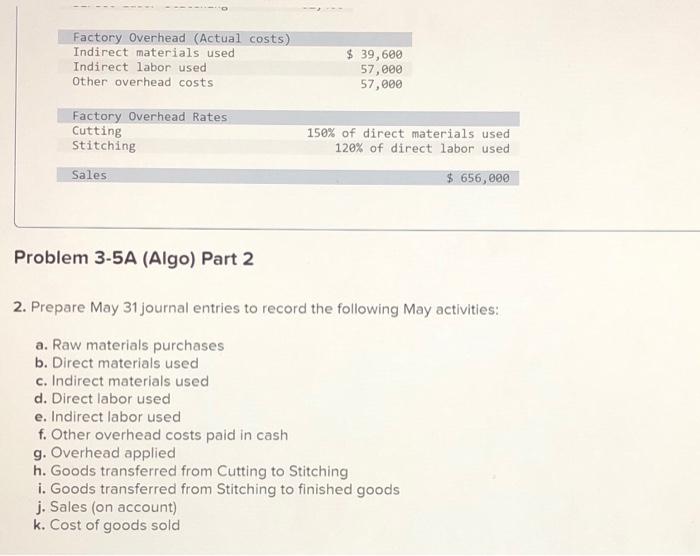 Solved Problem 3 5A Algo Production Cost Flow And Chegg