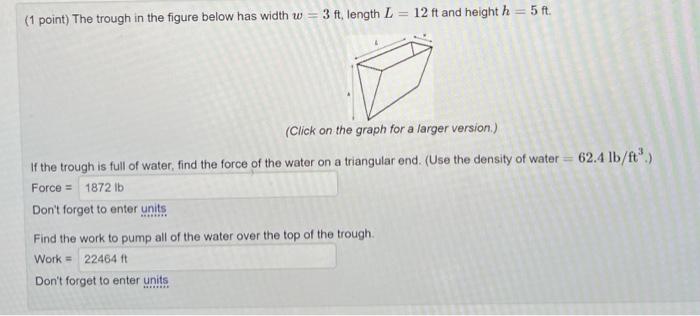 Solved Point The Trough In The Figure Below Has Width Chegg