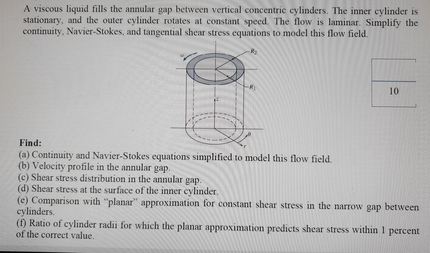 Solved A Viscous Liquid Fills The Annular Gap Between Chegg