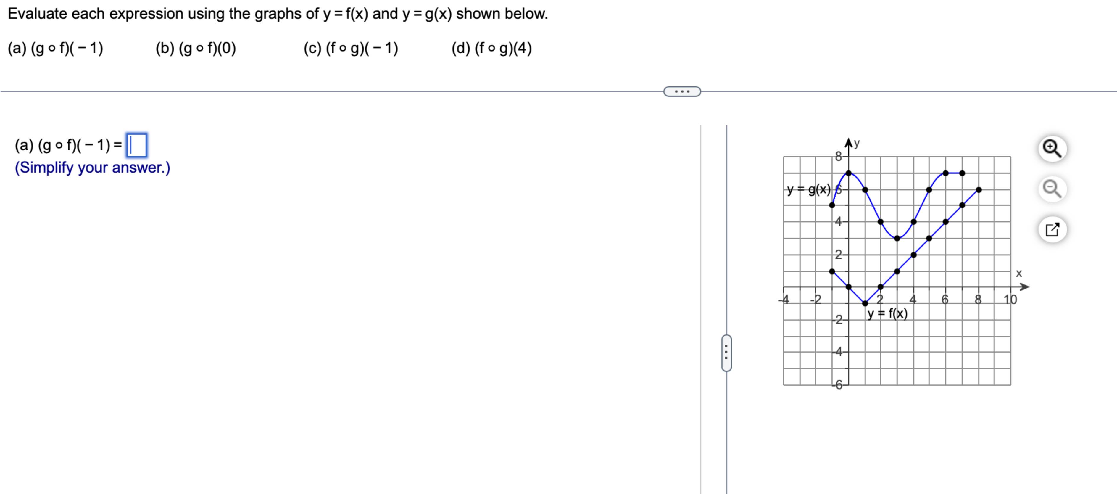 Solved Evaluate Each Expression Using The Graphs Of Y F X Chegg