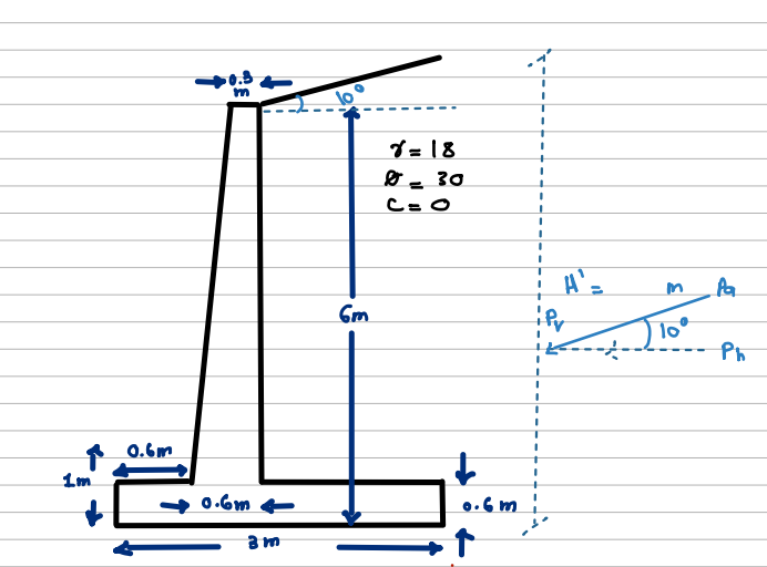 Solved Check For Stability Overturning Bearing Capacity Chegg