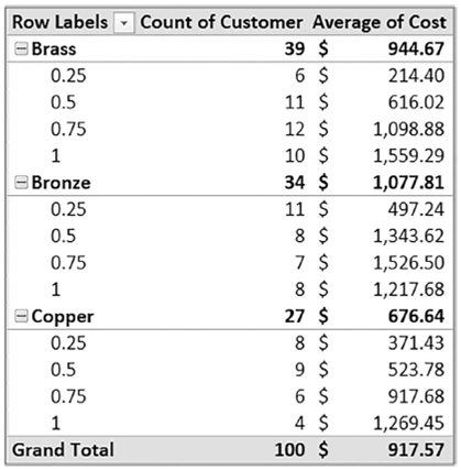 load analysis toolpak excel 2013