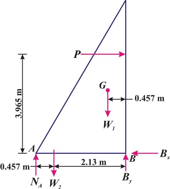 Solved: Chapter 4 Problem 53P Solution | Engineering Mechanics 4th ...