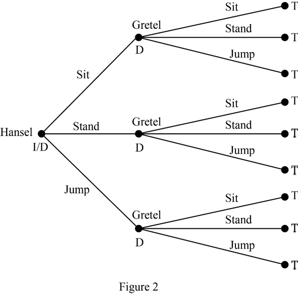 Chapter 3 Solutions, Games Of Strategy 5th Edition