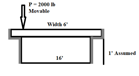 Solved: Chapter 13 Problem 1P Solution | Design Of Concrete Structures ...