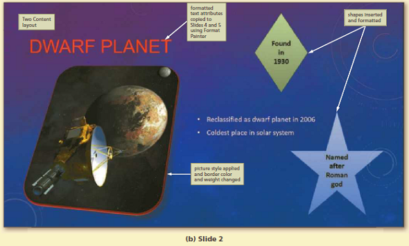 Solved Creating A Presentation Inserting Photos Applying Pictur Chegg Com