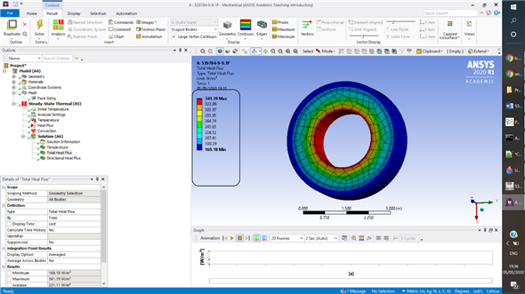Chapter Solutions Finite Element Modeling And Simulation With Ansys