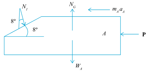 Solved: Chapter 12 Problem 21P Solution | Vector Mechanics For ...