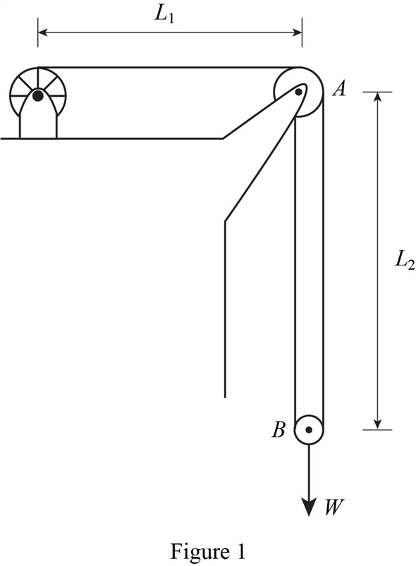 Solved: Chapter 8.2 Problem 6P Solution | Statics And Mechanics Of ...