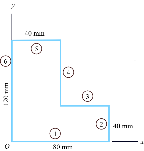 Solved: Chapter 8 Problem 28P Solution | Engineering Mechanics 4th ...