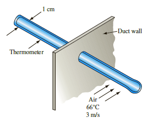 Figure 1.Air Thermometer