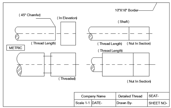 Detailed Lesson Plan In Grade 9 Tle Drafting Drawing Technical Drawing