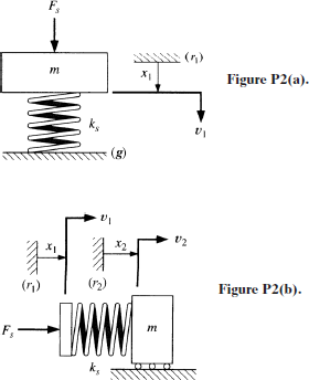 Chapter 2 Solutions | Dynamic Modeling And Control Of Engineering ...