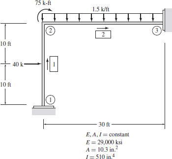 kassimali structural analysis pdf