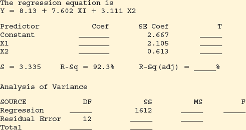 Solved Analysis Of Variance | Chegg.com