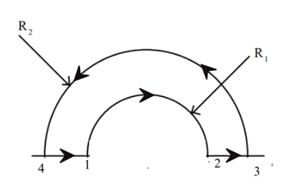 Solved: Chapter 8 Problem 2P Solution | Fluid Mechanics 7th Edition ...