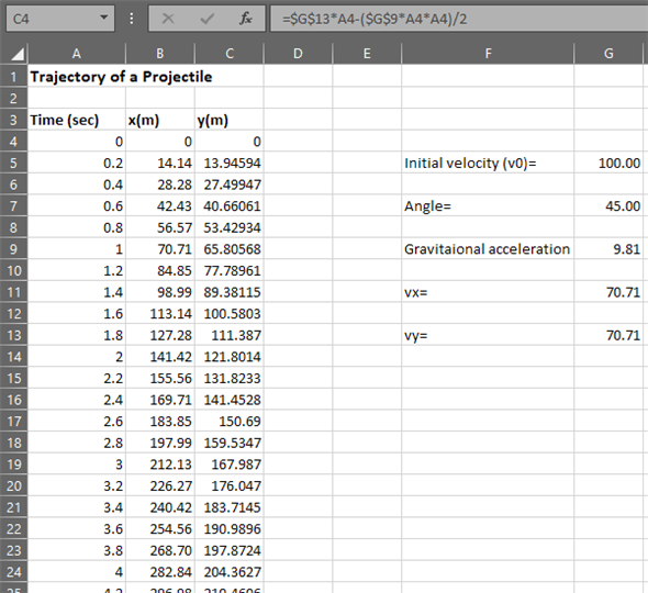 Spreadsheet Tools For Engineers Using Excel 4th Edition Textbook ...