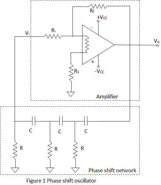 Solved In the IC phaseshift oscillator, what should the ratio of