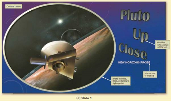 Solved Creating A Presentation Inserting Photos Applying Pictur Chegg Com