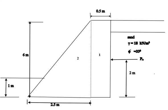 Solved: Chapter 17 Problem 4P Solution | Principles Of Foundation ...