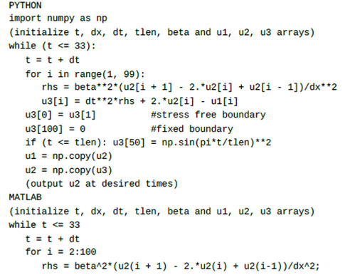 Solved In the case of plane-wave propagation in the x | Chegg.com