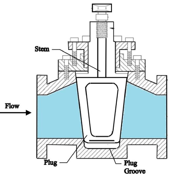 Chemical Engineering Design 2nd Edition Textbook Solutions | Chegg.com