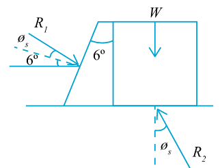 Solved: Chapter 8 Problem 51P Solution | Vector Mechanics For Engineers ...