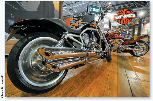 Solved: Case 17: Harley-Davidson—Style and Strategy with a Glob