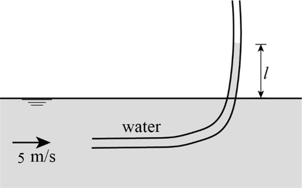 fluid force on vertical side of tank the weight density of water is 62.4 trapazoid