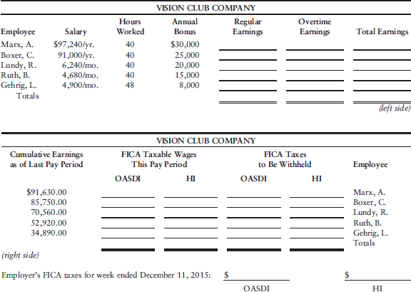 At Vision Club Company, Office Workers Are Employed For A  