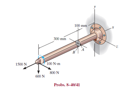 Solved: Solve Prob. 8–40 For Point B. | Chegg.com