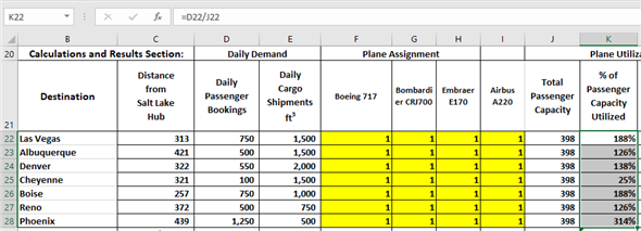 Chapter P3C8 Solutions | Problem Solving Cases In Microsoft Access