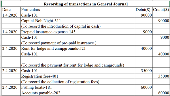  College Accounting (Chapters 1-13) with Connect Plus