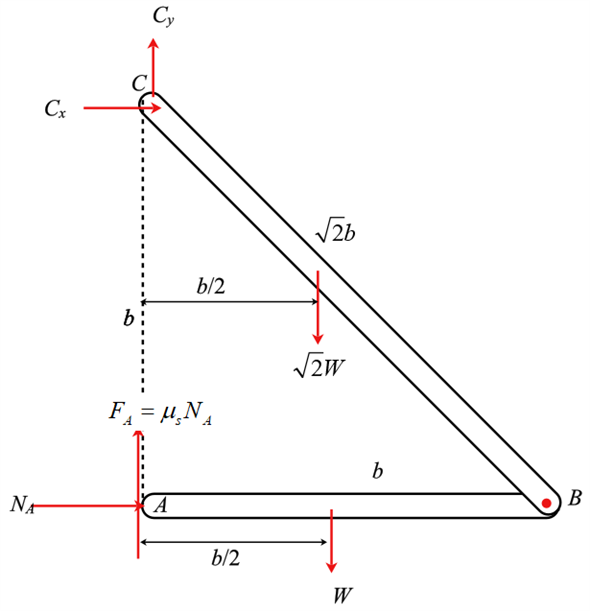 Solved Chapter 7 Problem 27P Solution Engineering Mechanics 4th