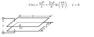 Solved: The variable air gap capacitive transducer below has squar ...