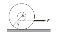 Solved: Yo-yo on tableA yo-yo of mass M has an axle of radius b an